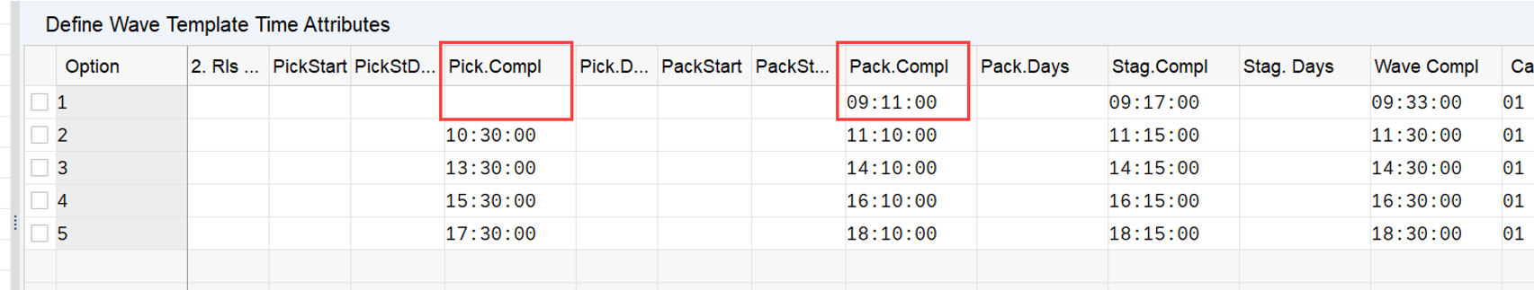 SAP EWM Latest Start Date LSD_12